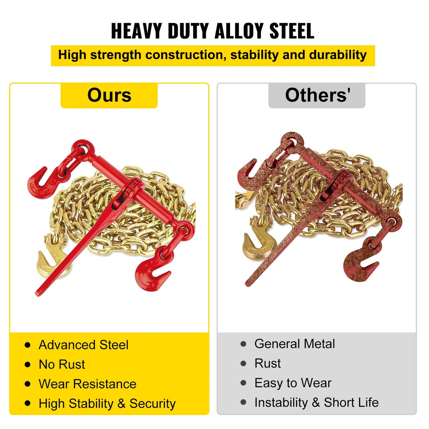Heavy-Duty Chain Load Binder with 5/16 Inch G80 Chains and Hooks - Transport Load Kit