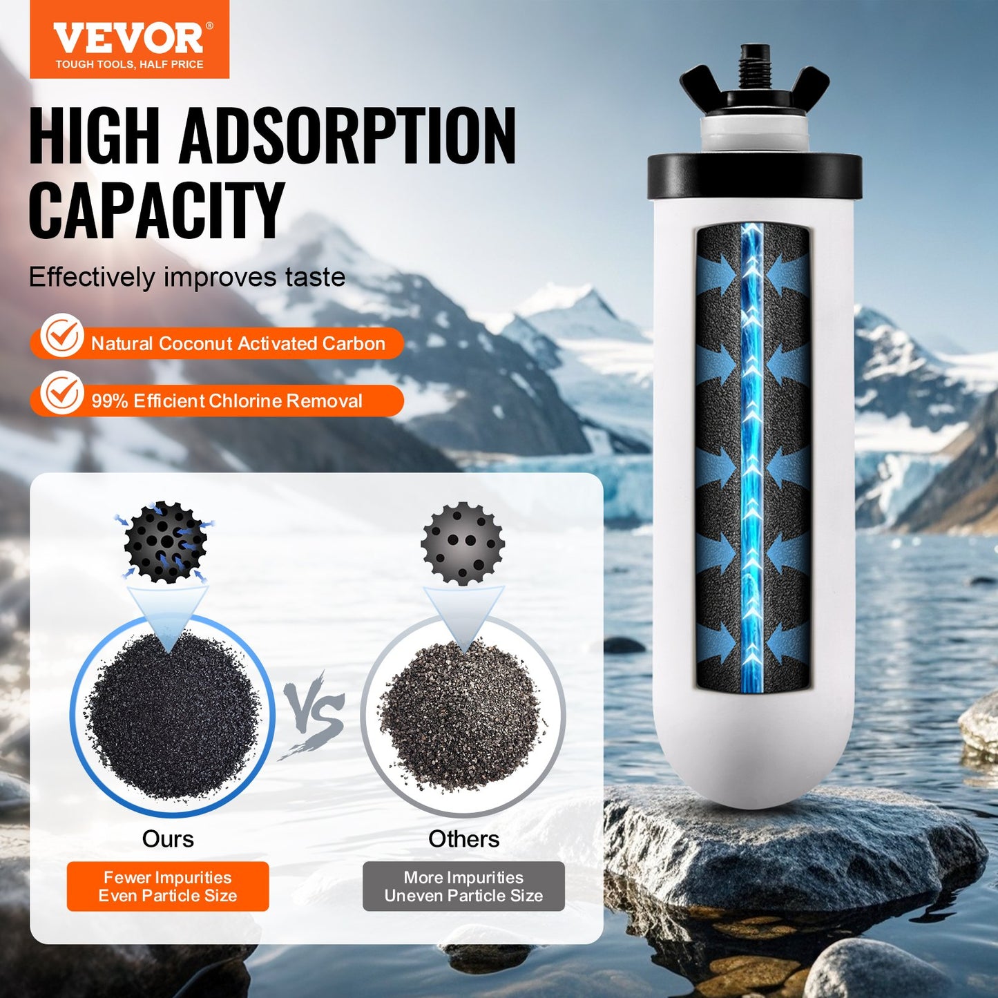 Gravity Water Filter Replacement - 2 Pack Coconut Activated Carbon