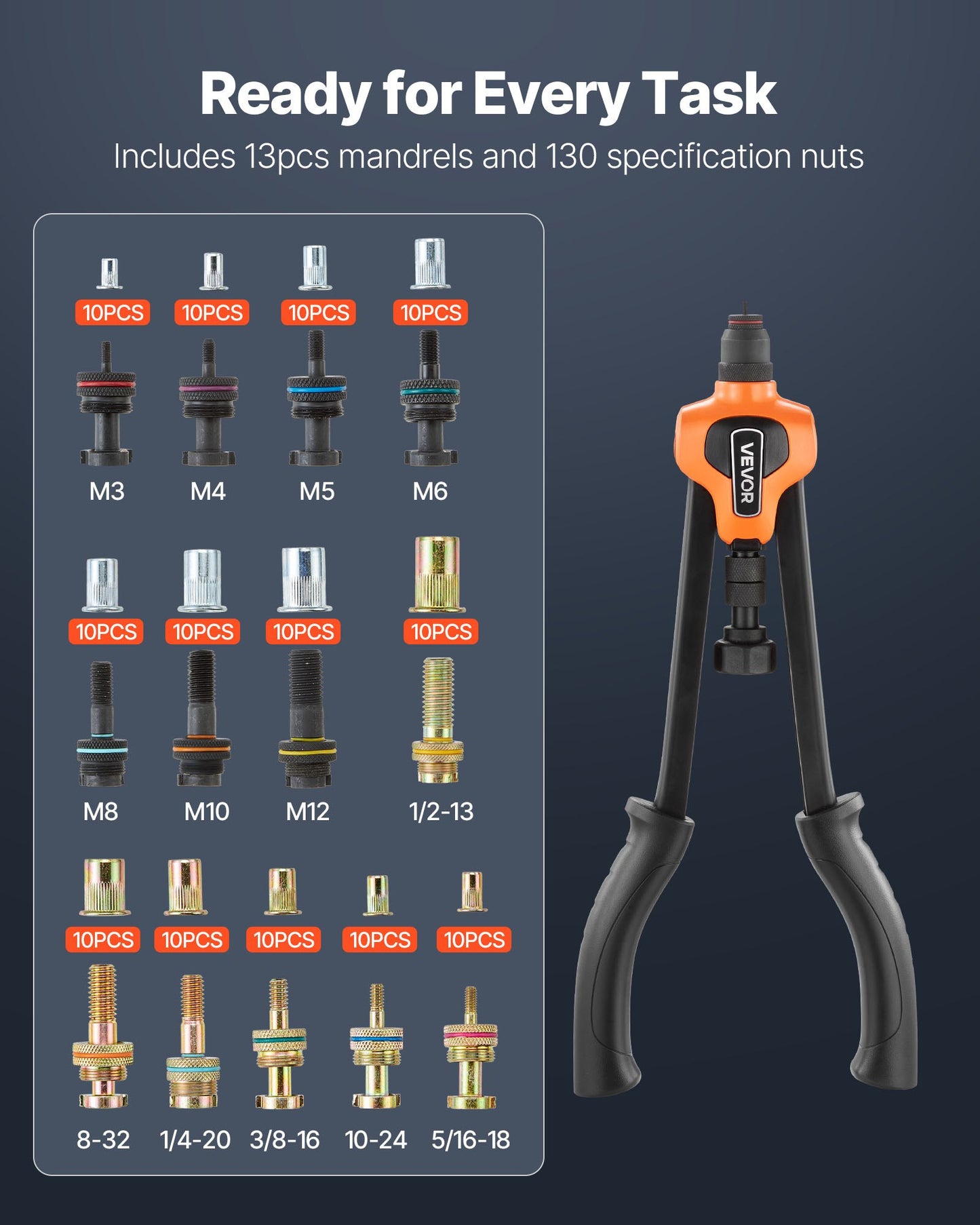 17-Inch Rivet Nut Tool Kit with 13 Mandrels and 130 Nuts for Metal Fastening