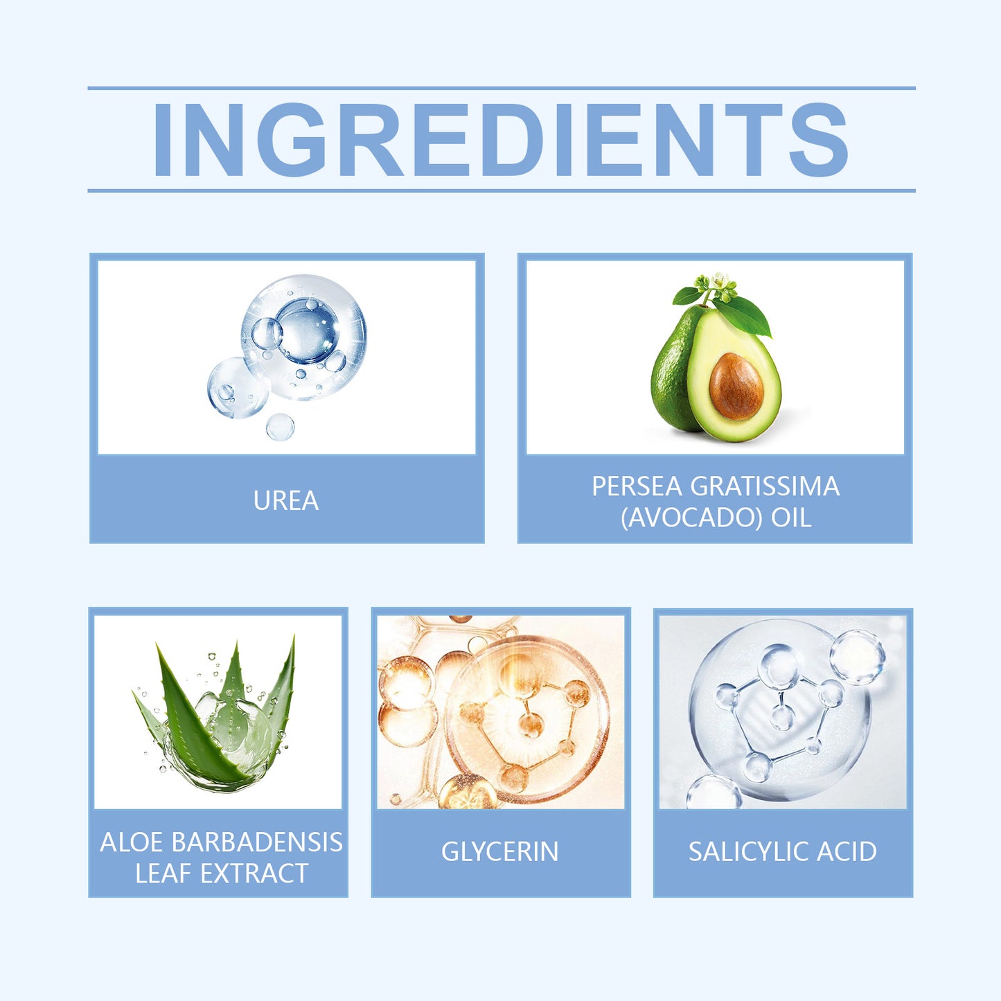 Moisturizing Cream with Urea & Avocado Oil - Dry Skin Repair for Hands & Feet