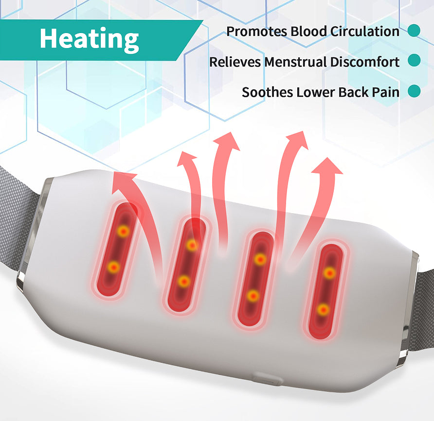 Abdominal Muscle Toning Device - White