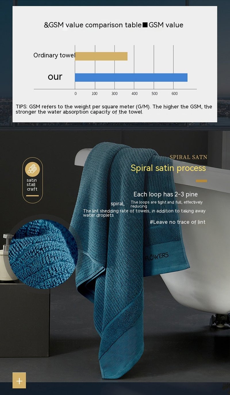 High-End Hotel Style Cotton Bath Towels Set - White, Green, Blue, Gray