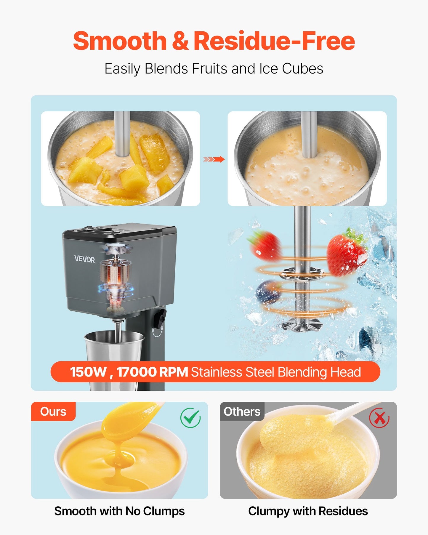 Milkshake Maker 150W Dual-Speed Electric Blender with Stainless Steel Cup