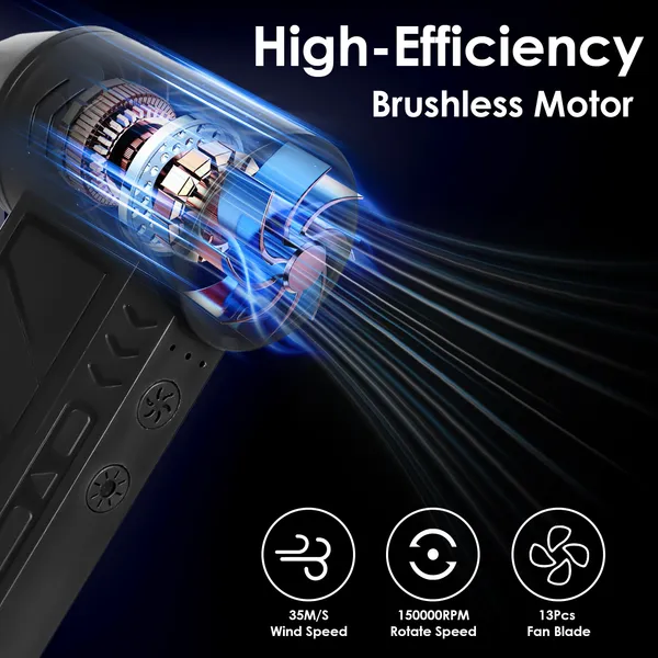 Wireless Cordless Air Duster with LED Light — 150000RPM Speed, Portable for Cleaning & Dust Removal