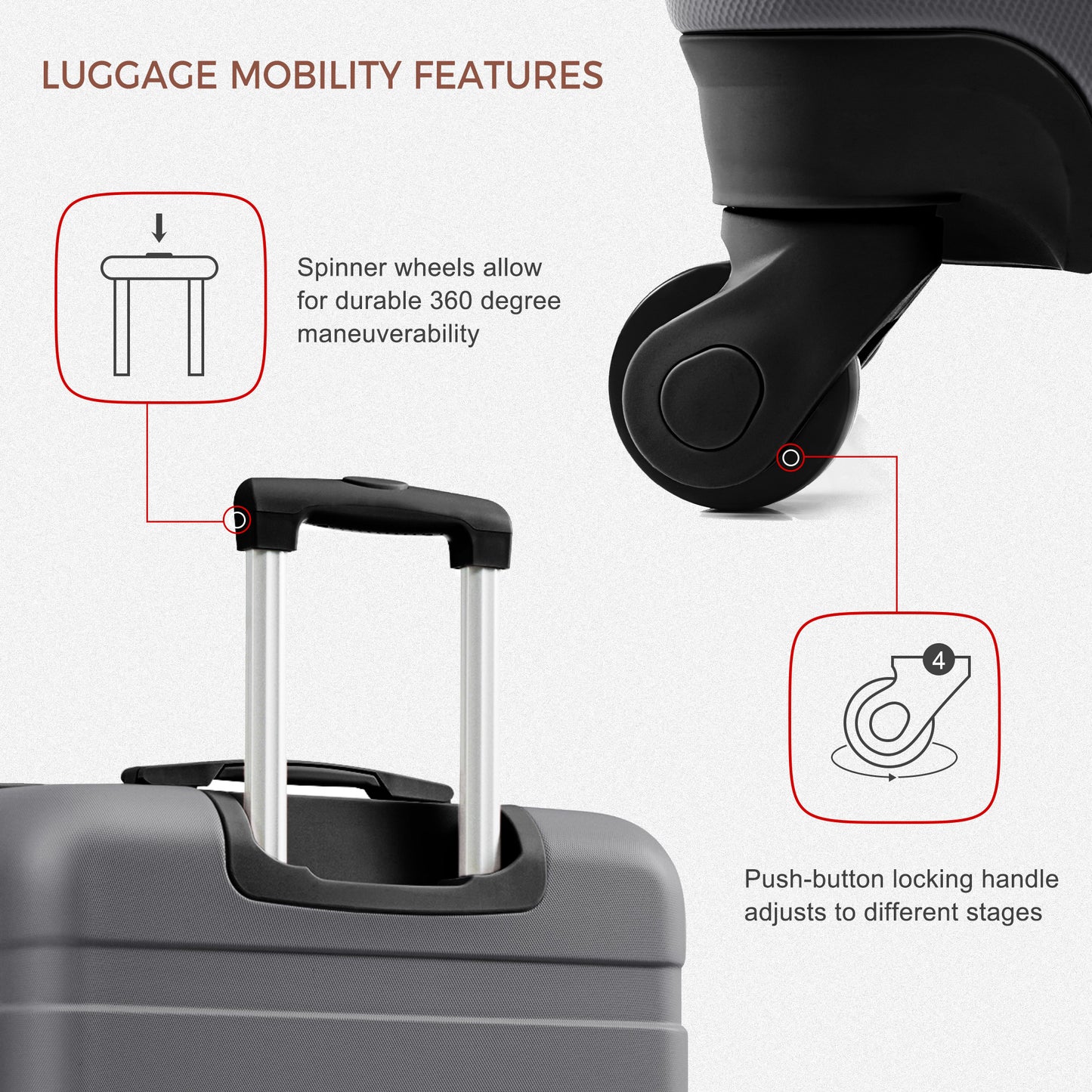 3-Piece Grey Luggage Set - 24in Suitcase, Duffel & Toiletry Bag