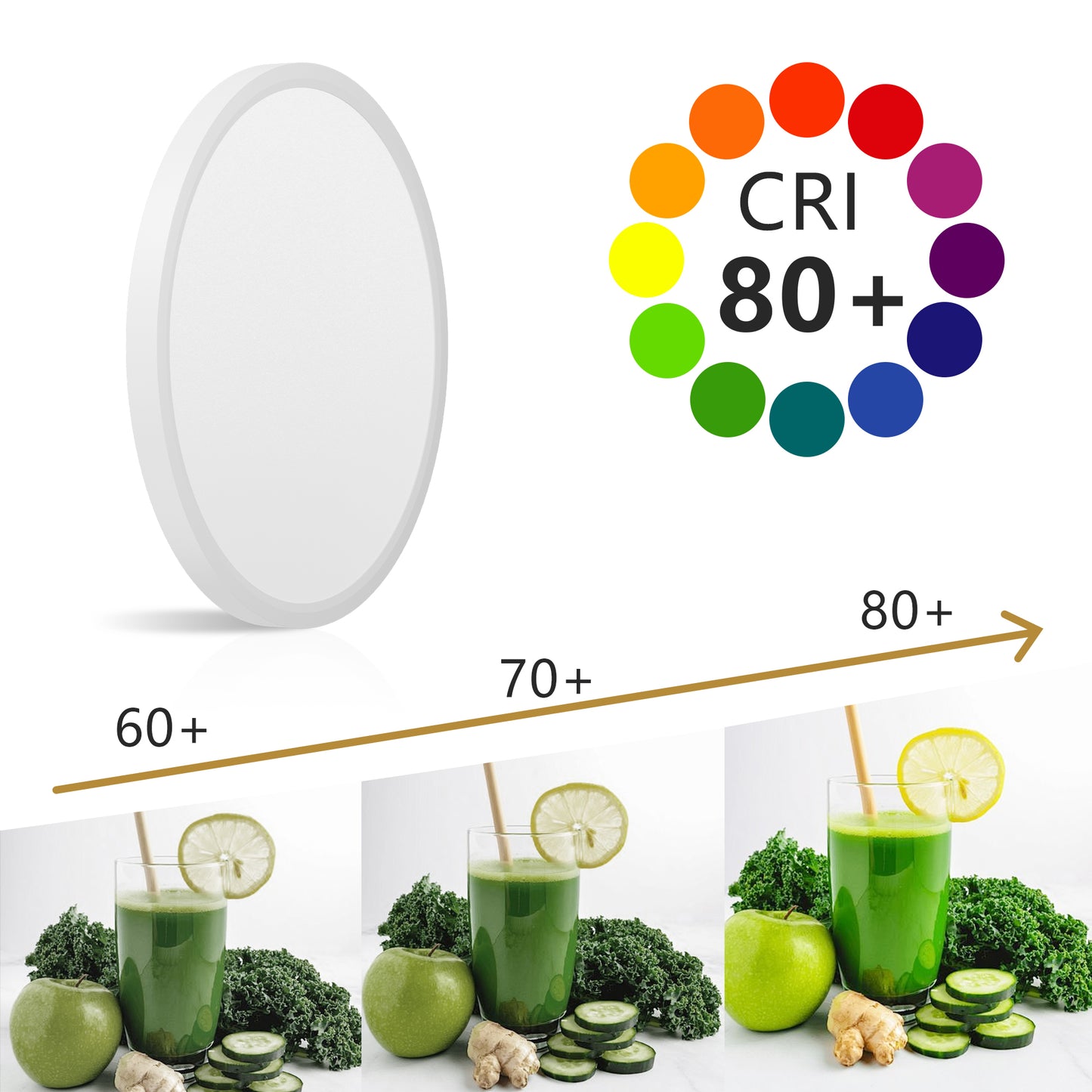 12-Inch Dimmable LED Flush Mount Ceiling Light - 2880 Lumens, Color Selectable