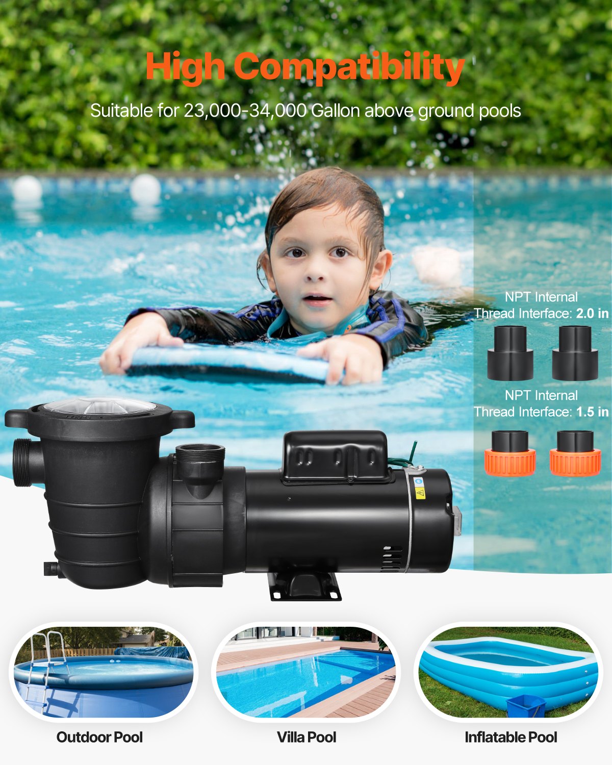 Dual Speed Above Ground Pool Pump 1.5HP Copper Motor 110 GPM Black