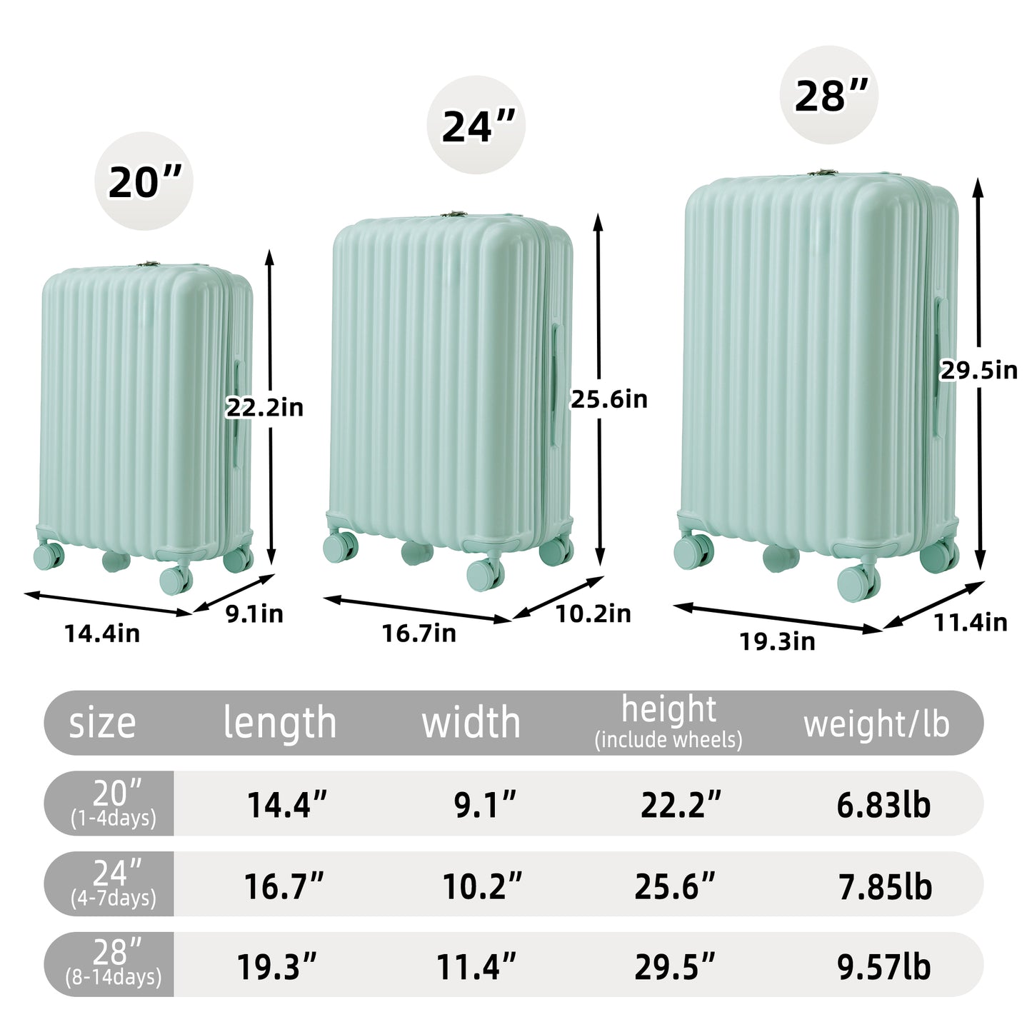 3-Piece ABS Spinner Wheel Luggage Set with USB Port & Cup Holder - Mint Green