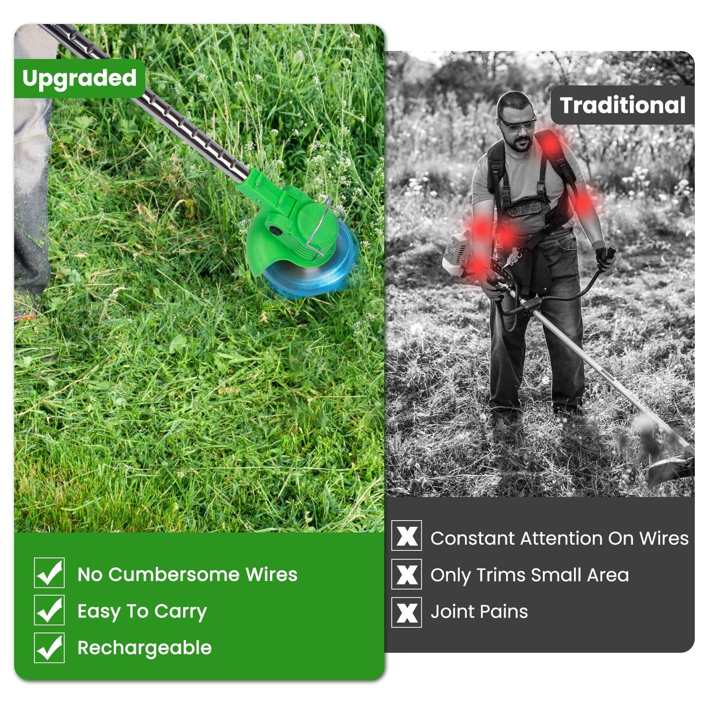 Cordless 12V 200W Grass Trimmer with 3 Blades & Adjustable Handle