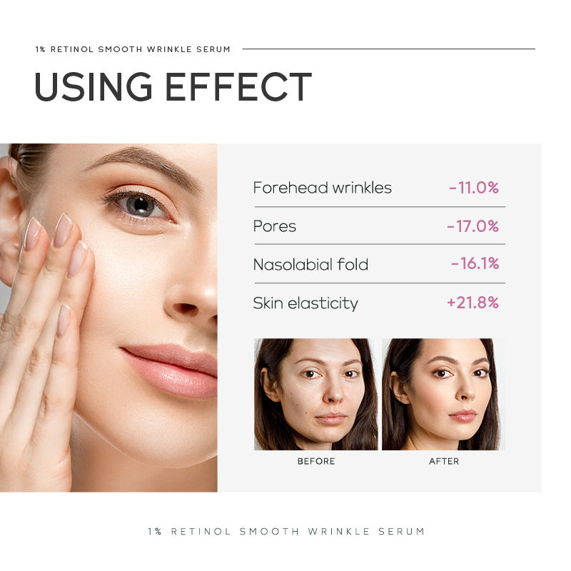 Retinol Facial Essence - Skin Rejuvenation & Hydrating Serum 17ml