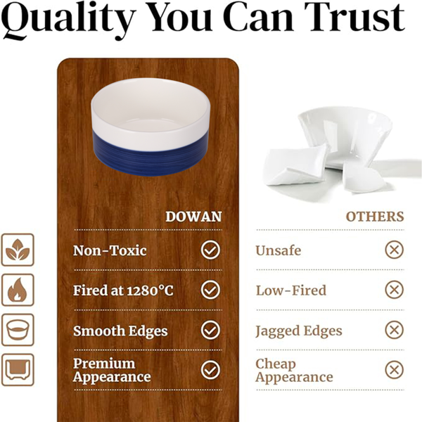 10 oz White-Blue Ceramic Bowls Set of 4 - Microwave & Dishwasher Safe