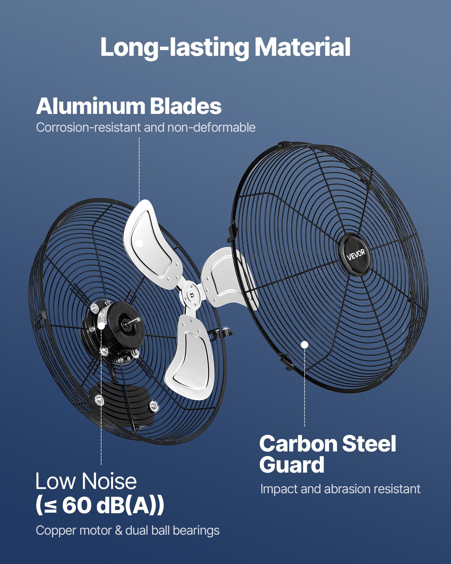 20 Inch Industrial Wall Mount Fan - High Velocity 4650 CFM with 3 Speeds for Workshop & Warehouse Cooling
