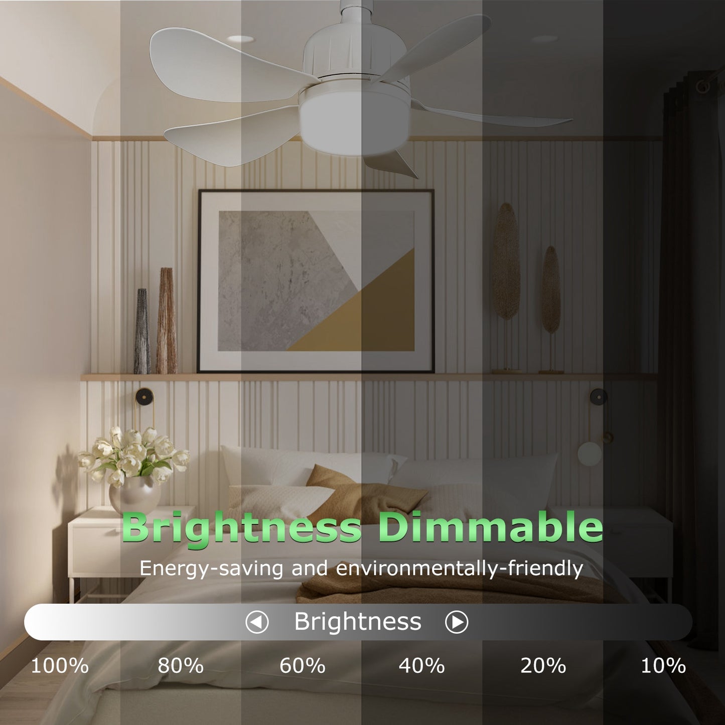 Ceiling Fan with Dimmable LED Light, 12W Smart Remote Control, 3 Speeds White
