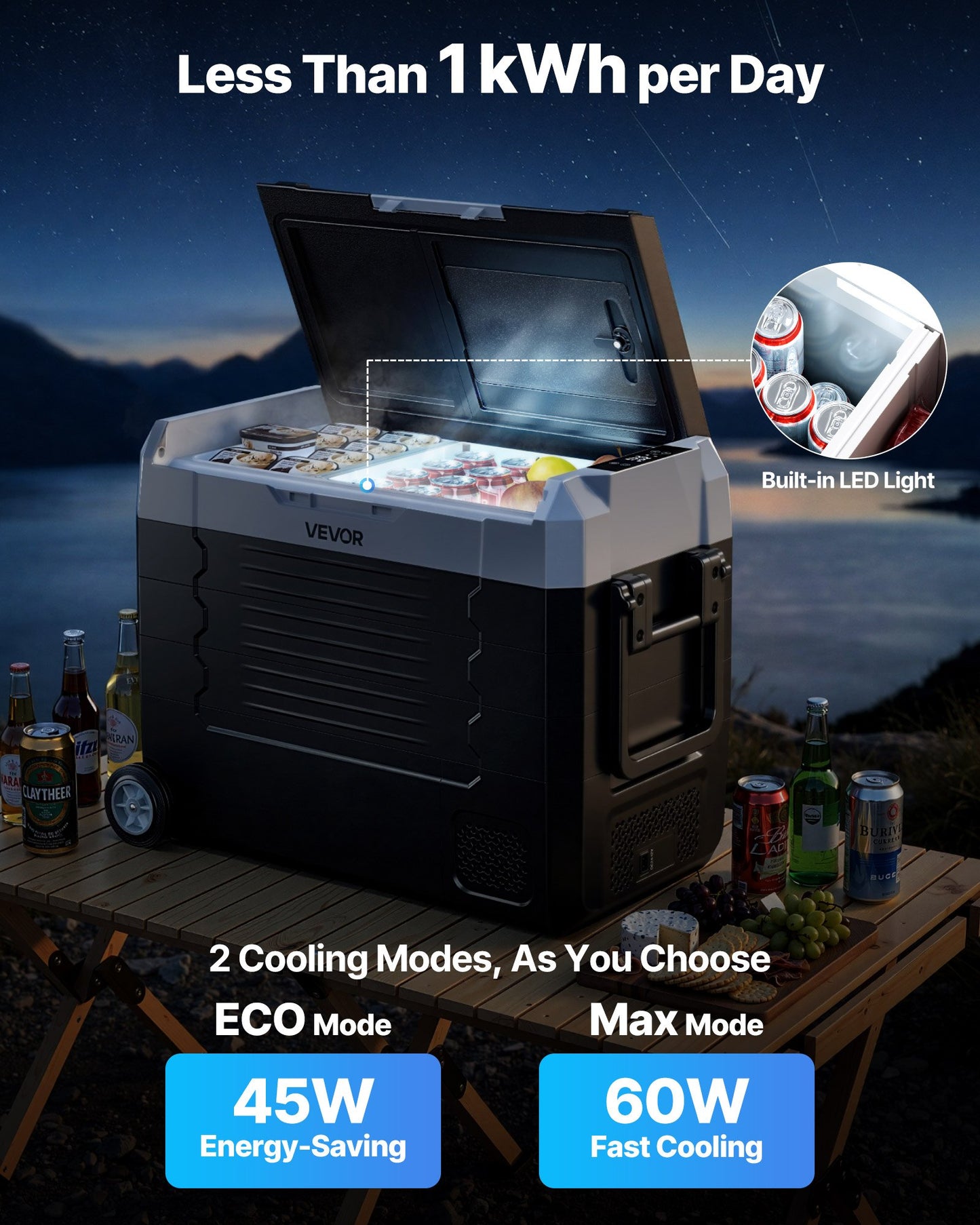 12/24V Car Refrigerator Cooler with Dual Zone, APP Control, 48QT Capacity