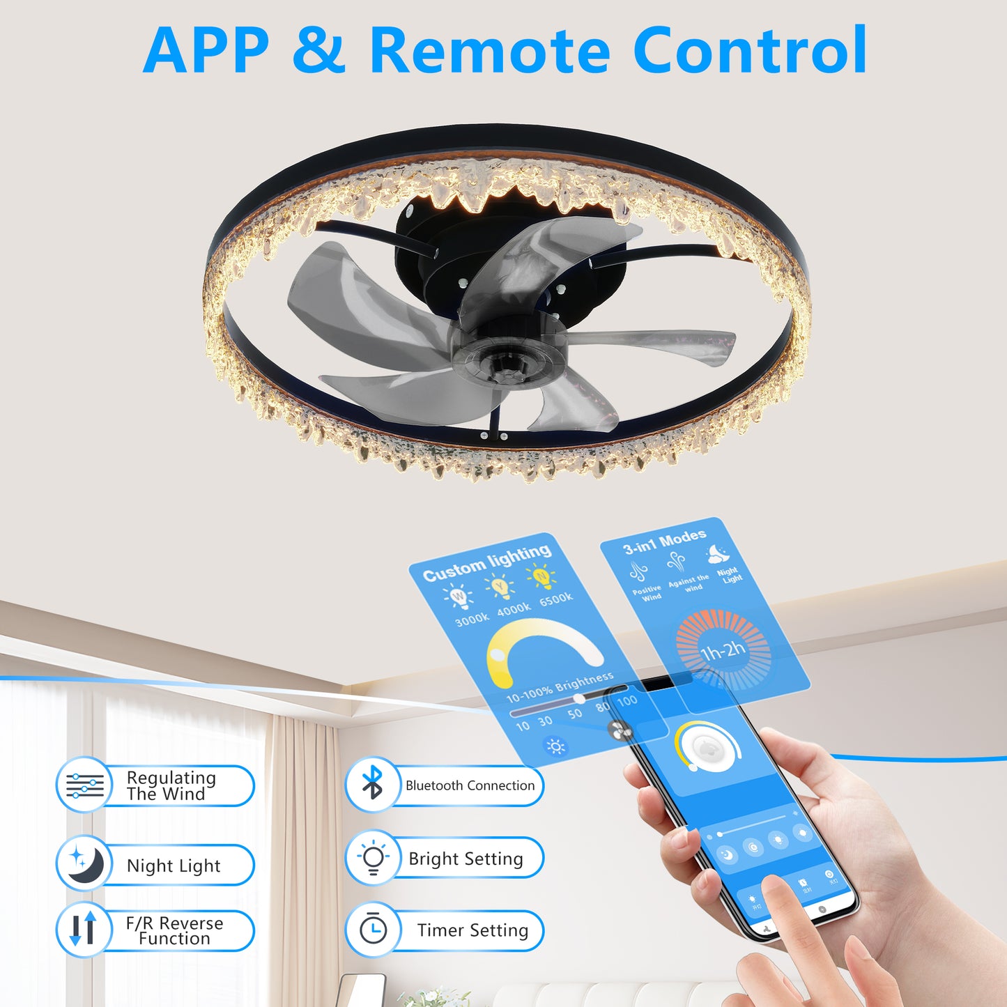 20-Inch Smart Flush Mount Ceiling Fan with LED Light & Remote Control