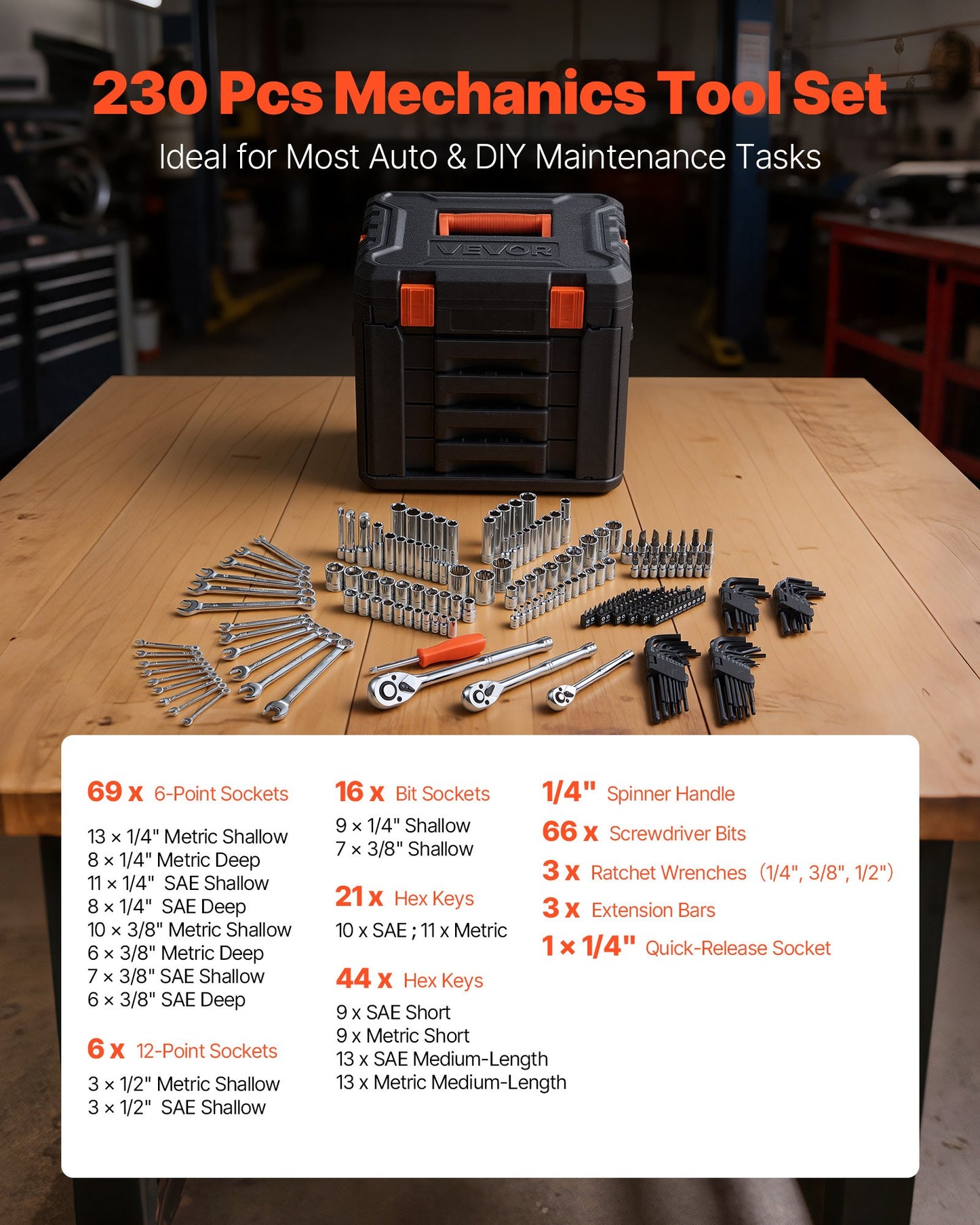 230-Piece Mechanic Tool Set with SAE & Metric Sockets, Wrenches & Storage Case