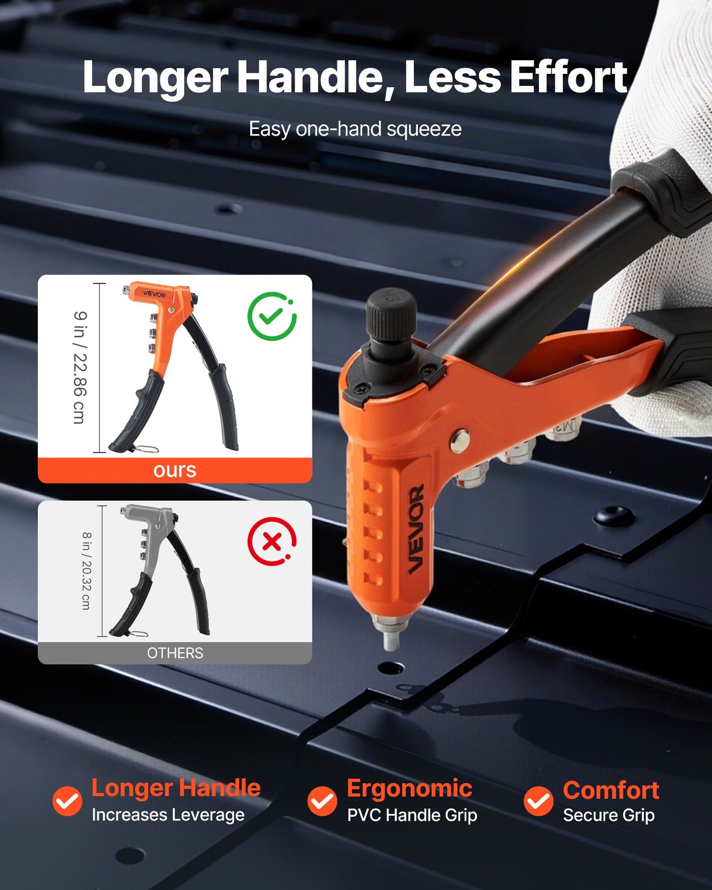Rivet Nut Tool Kit with 8 Mandrels, Drill Bit & Carry Case - 9 Inch Hand Rivet Setter