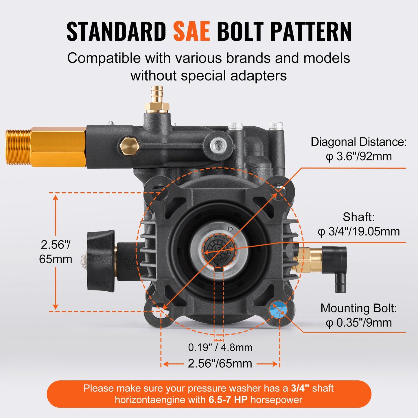 Pressure Washer Pump 3/4-Inch Horizontal Shaft 3500 PSI 2.5 GPM with 5 Nozzles - Black