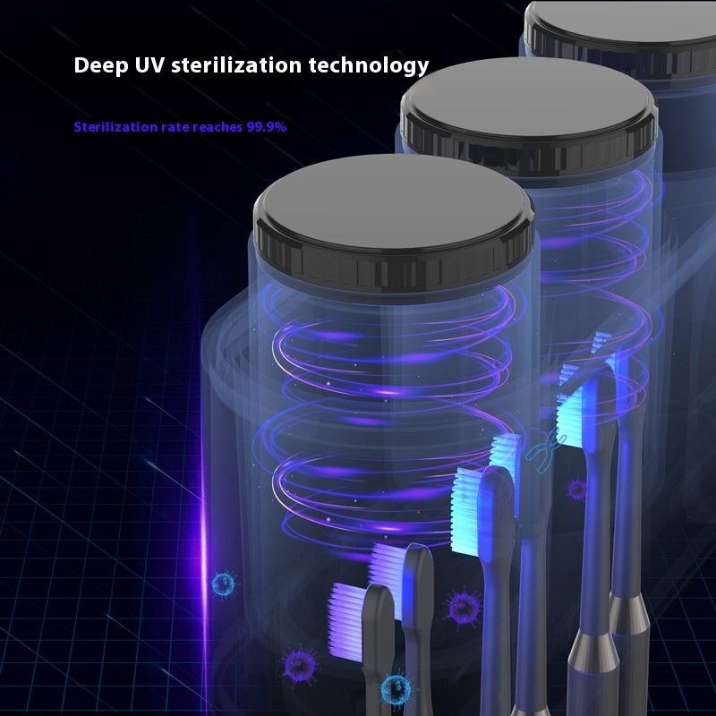 UV Toothbrush Sterilizer Storage Box with UV Sanitization and Multiple Cups