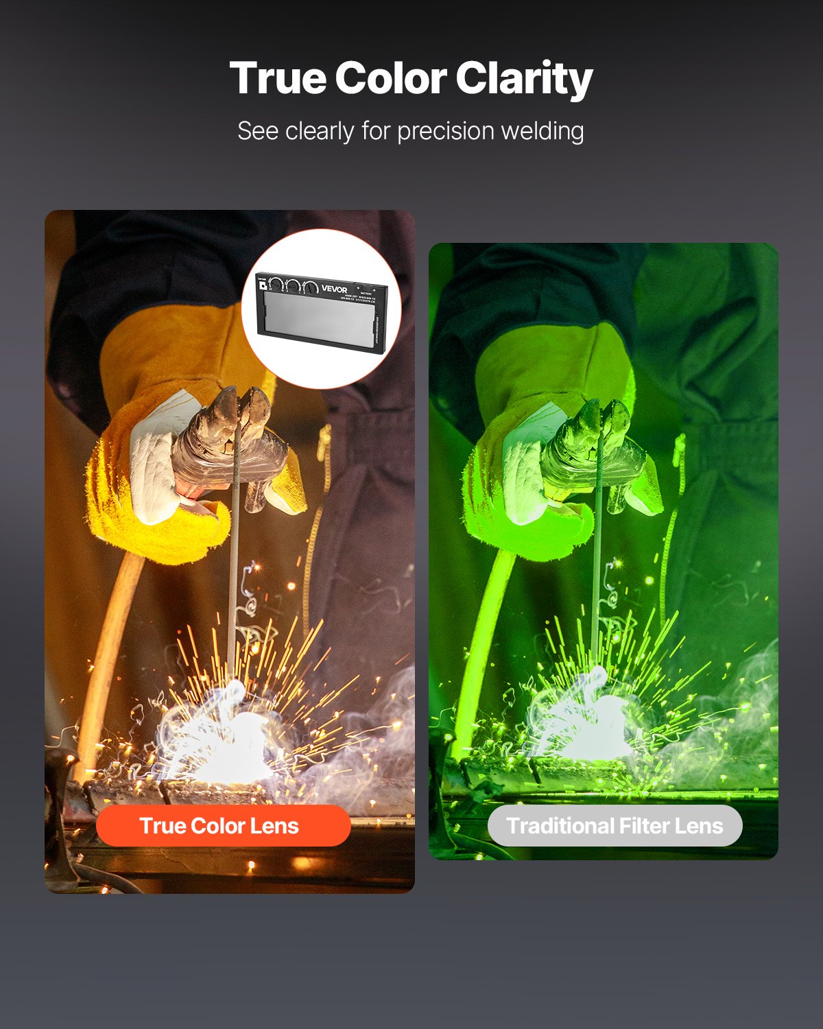 Auto Darkening Welding Lens 4.25 x 2 Inches Shade 5-13 True Color with Dual Sensors