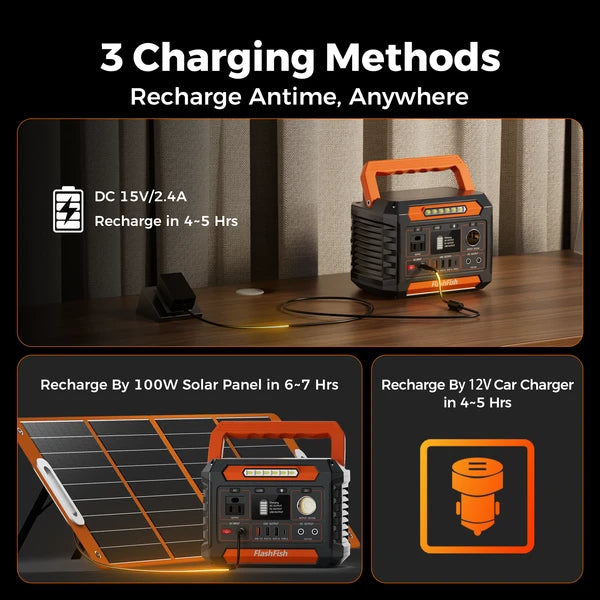 200W Portable Power Station - 144.3Wh Solar Generator with AC, USB, DC Outputs