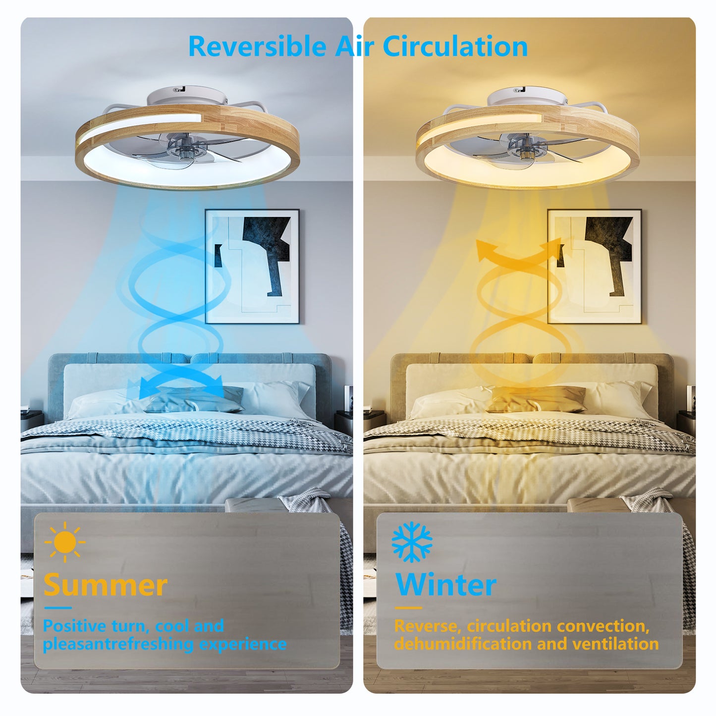 20-Inch Low Profile Ceiling Fan with Lights & Remote Control