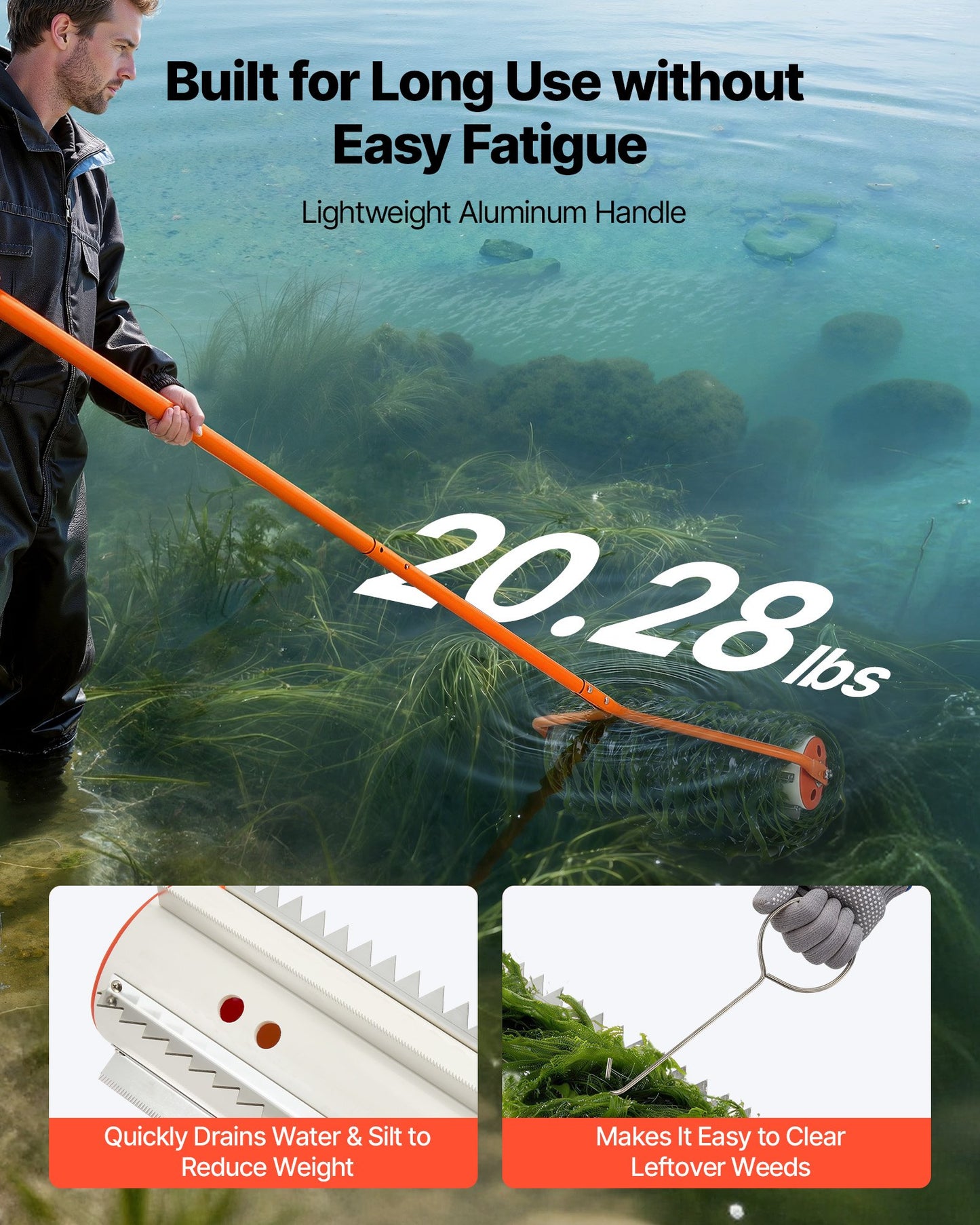 Lake & Pond Weed Removal Roller with Stainless Steel Blades and Adjustable Handle