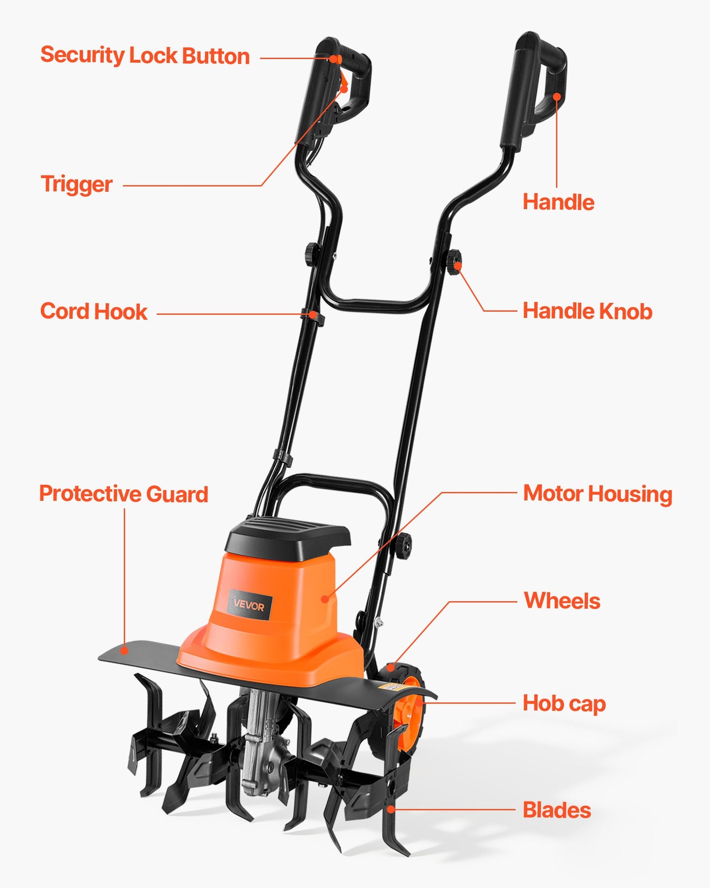 Electric Garden Tiller 18 Inch Width 13.5 Amp Heavy-Duty Cultivator with Steel Tines