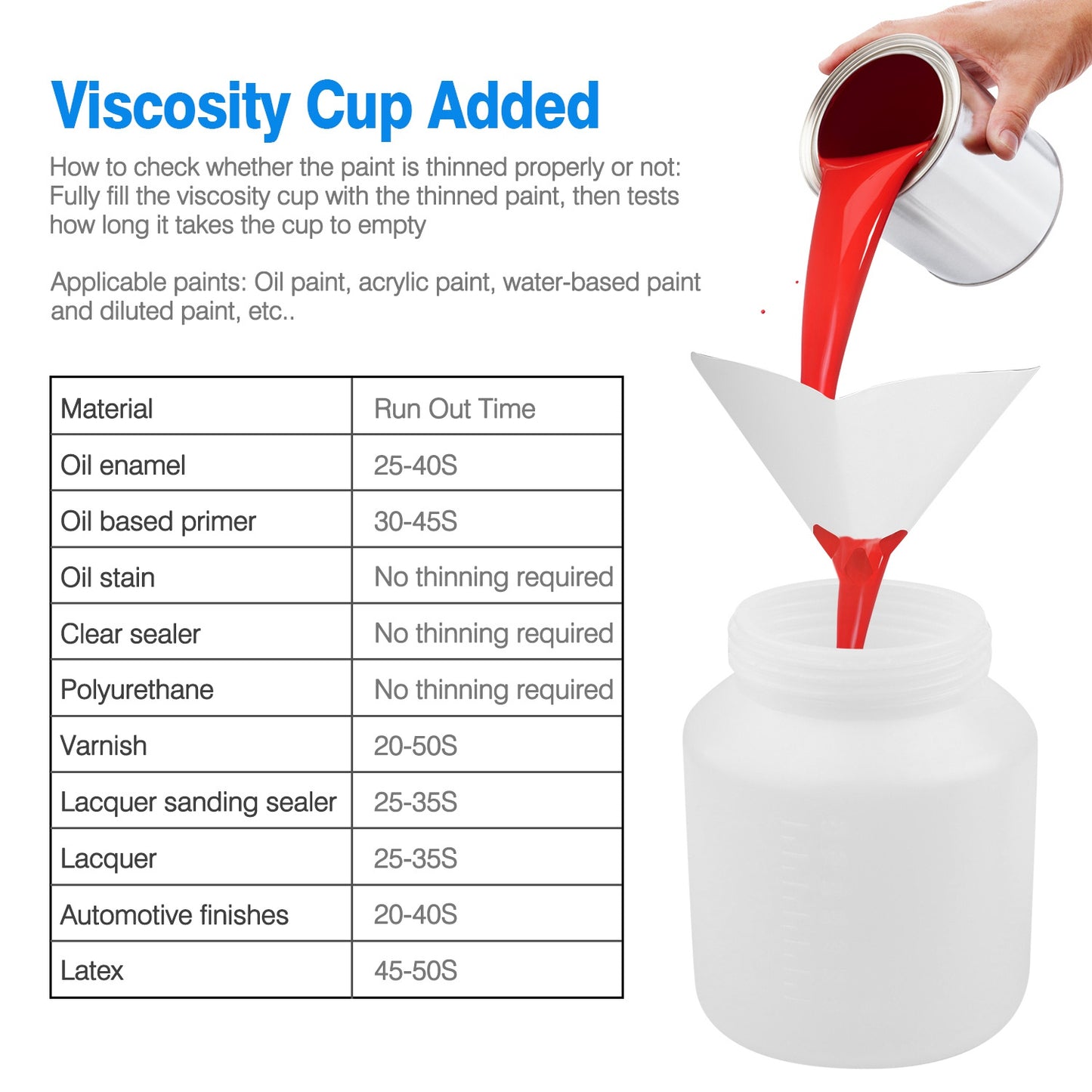800ML HVLP Paint Sprayer with 3 Modes & Removable Container - Garden Tools