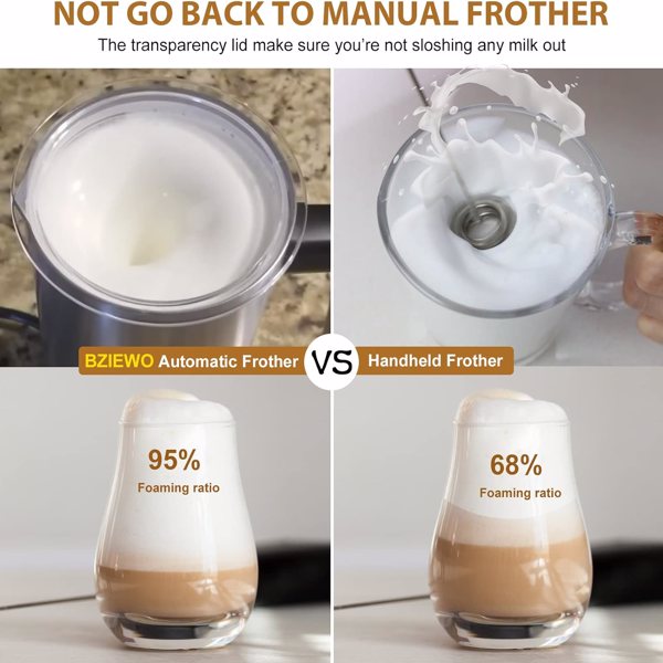 Electric Milk Frother with 4 Functions - Silvery