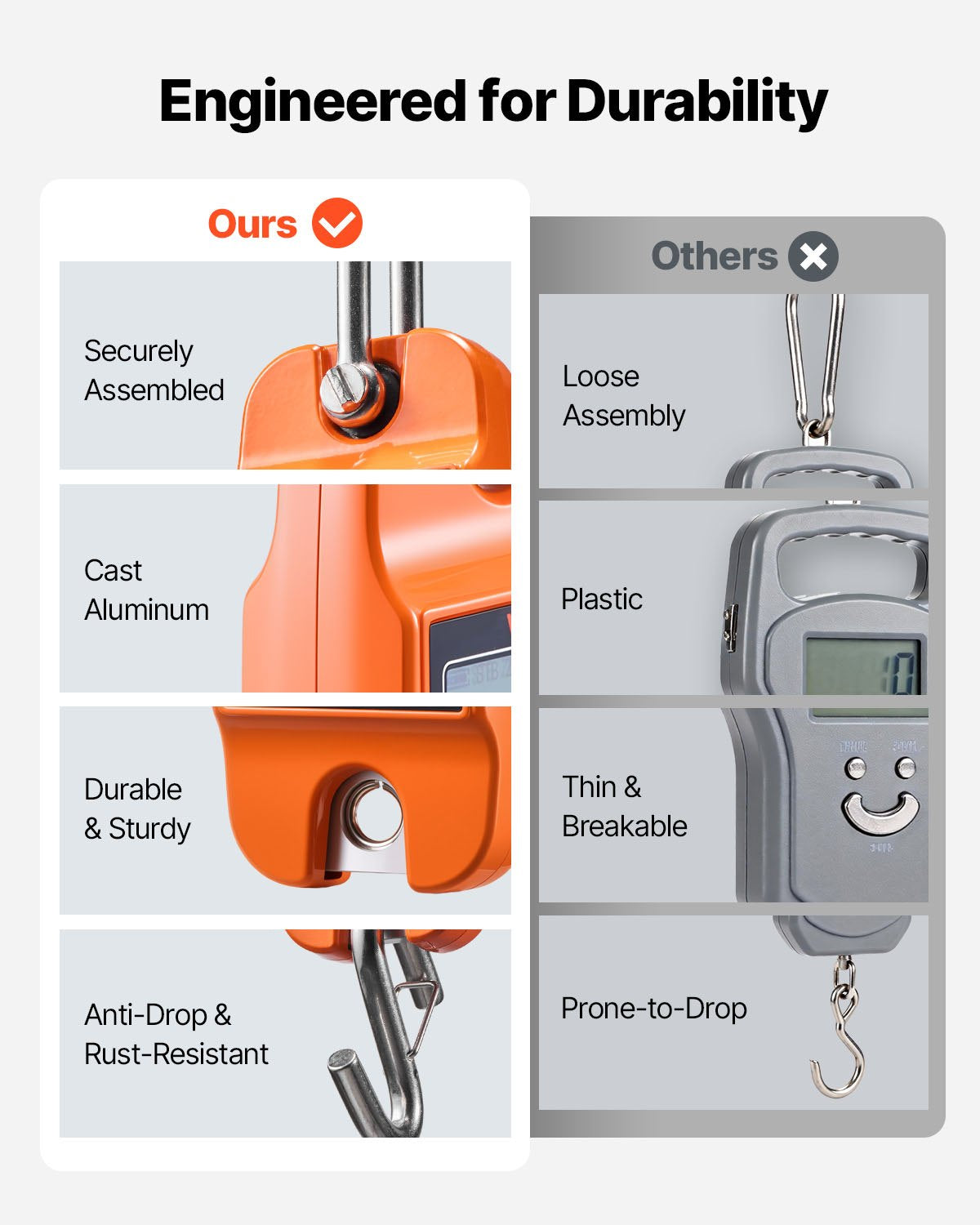 Digital Crane Scale 880 Lbs/400 Kg Handheld Hanging Scale with LCD Display