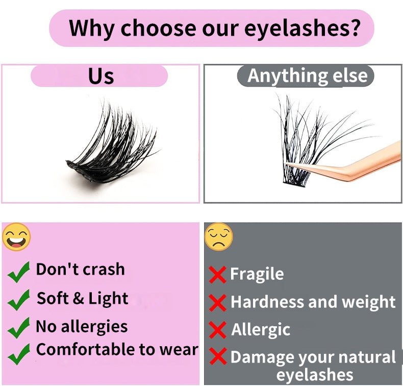 DIY Lash Extension Kit - 280pcs Individual D Curl Cluster Eyelashes