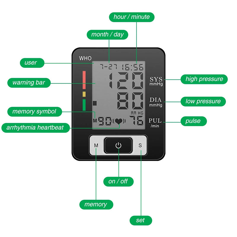 Automatic Wrist Blood Pressure Monitor with Adjustable Cuff and Memory