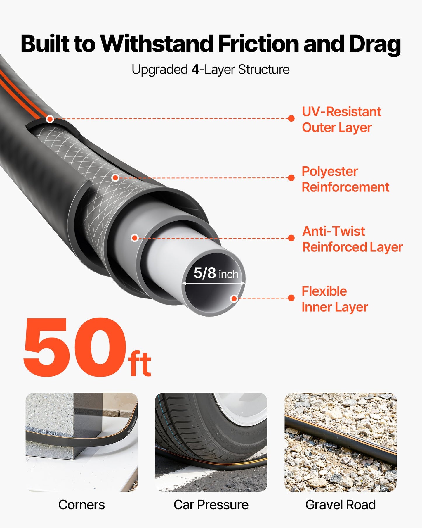 50 Ft Heavy-Duty Rubber Garden Hose 5/8 Inch, Leak-Proof Watering Hose