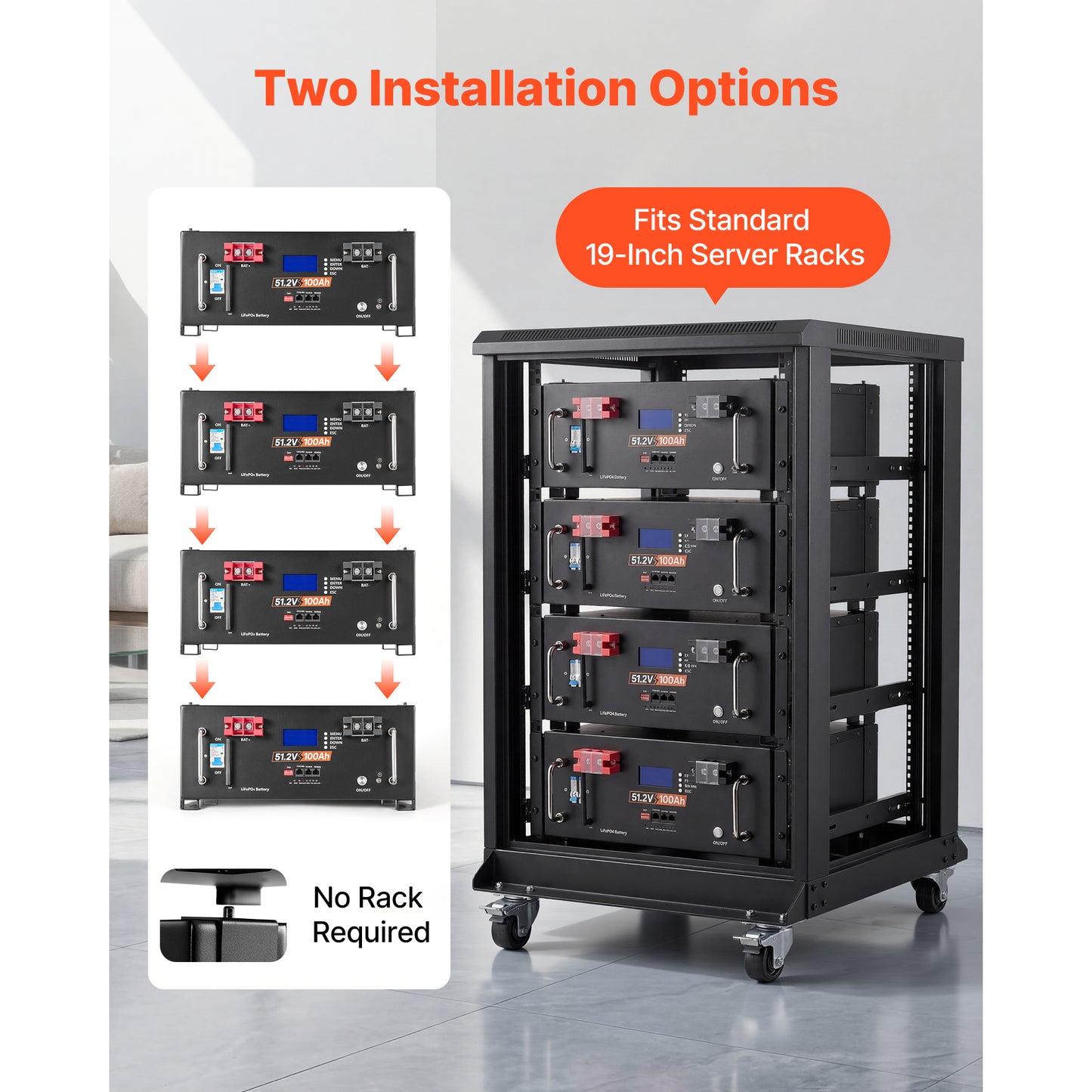 Home Backup Power Station 5120Wh Lithium Battery Support Bluetooth WiFi