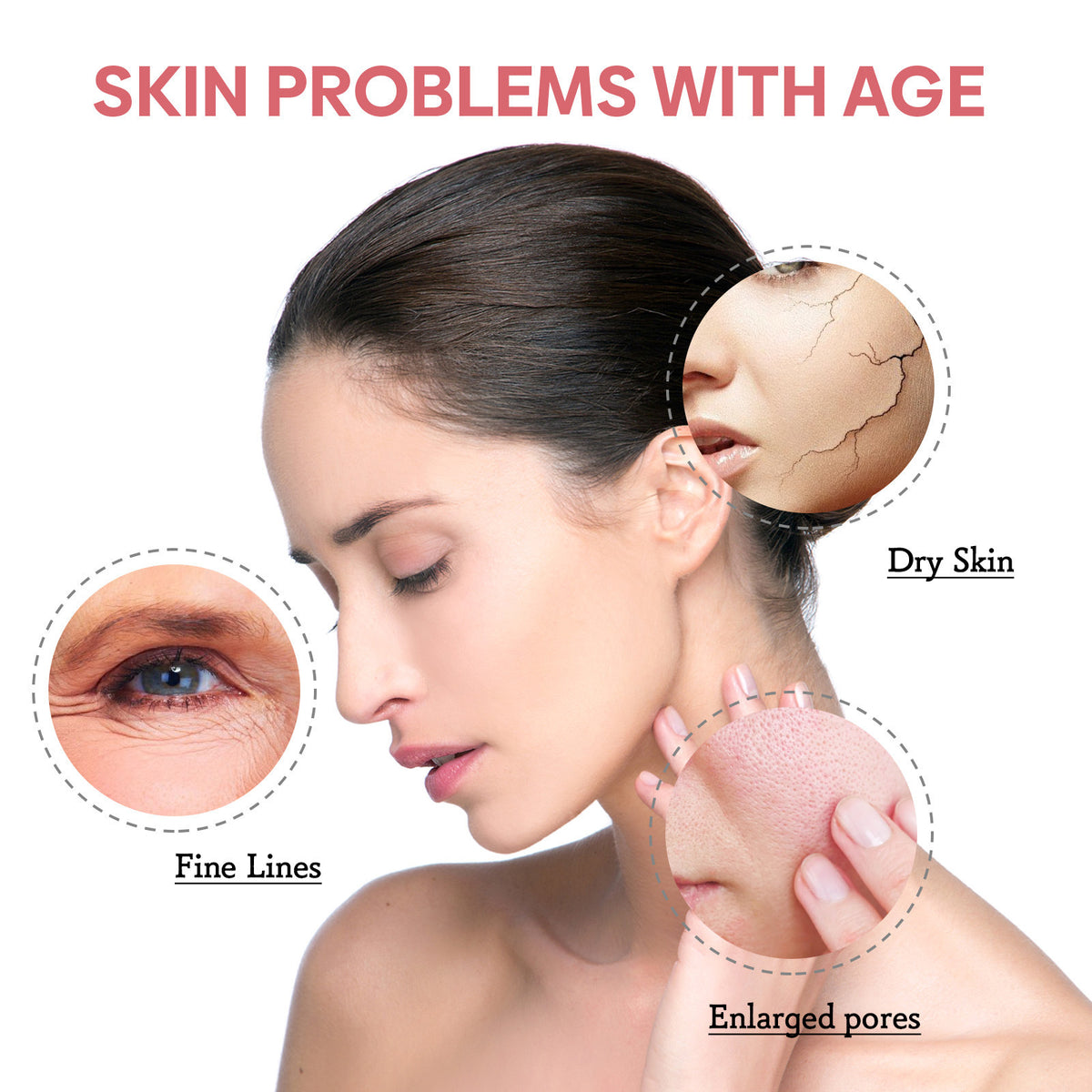 CANAMIN 5-in-1 Serum 30ml