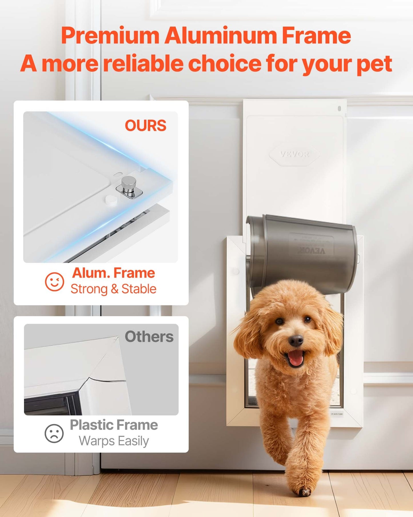 Medium Pet Door with Double Magnetic Flaps & Metal Frame - Weatherproof Dog Door for Indoor & Outdoor Use