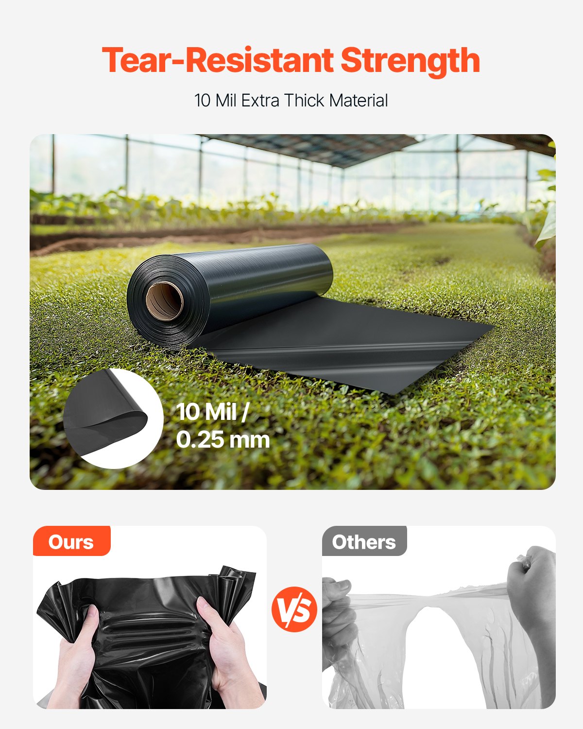 Heavy Duty Plastic Sheeting Roll 5x100 Ft, 10 Mil Thick Drop Cloth for Construction & Garden Black
