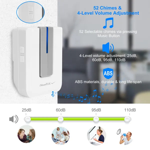 Wireless Doorbell with 1000FT Range, Waterproof IP44 Chime, 52 Melodies