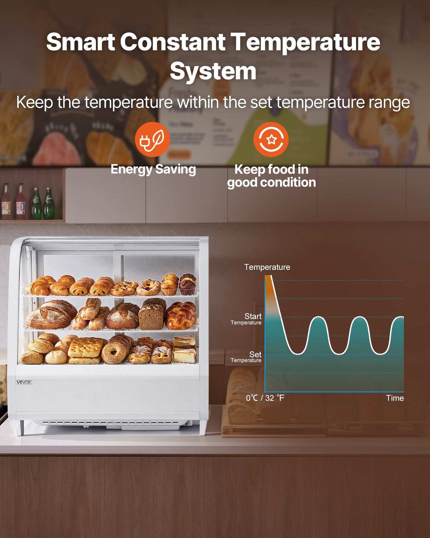 Countertop Refrigerated Display Case 3.5 Cu.Ft. Dual-Tier Cake Refrigerator with LED Lighting