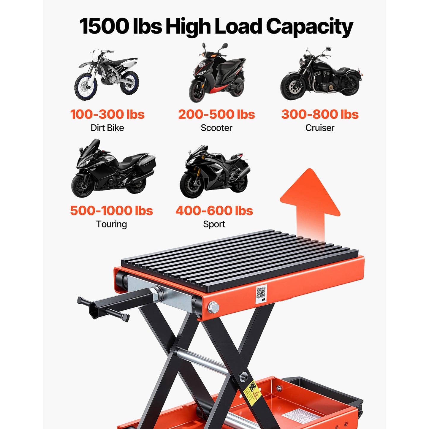 1500 Lb Motorcycle Lift Jack with Wide Deck & Lock Pin - Steel Scissor Stand for Bikes