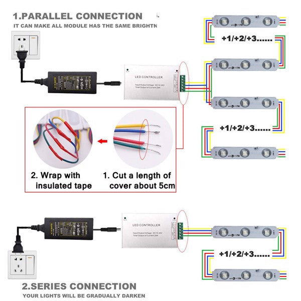 LED Spotlights with 3 Lights and 20 Modules, Outdoor Waterproof Signage Lighting
