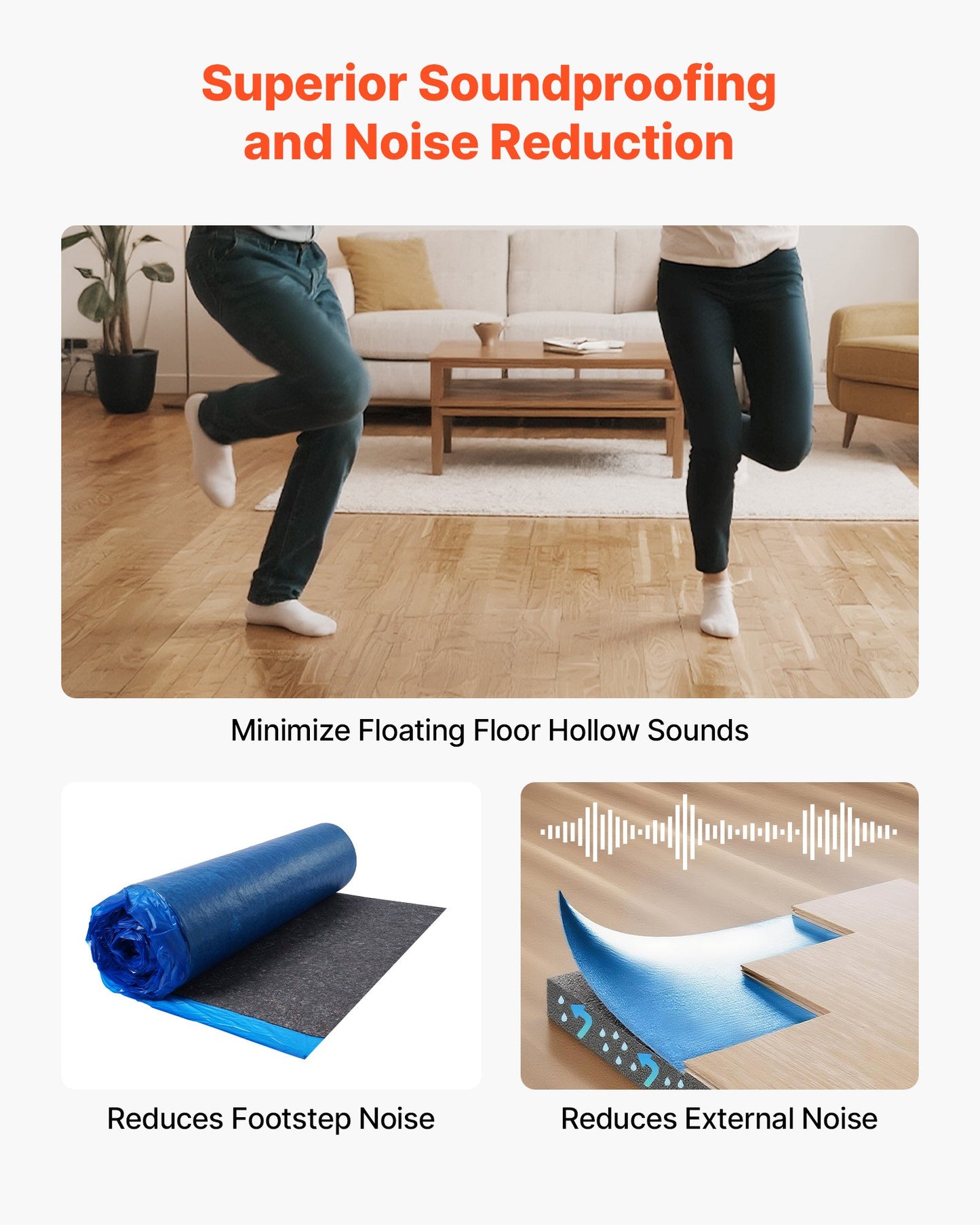 Heavy Duty Floor Underlayment 200 Sq. Ft. with Vapor Barrier for Laminate & Vinyl Flooring