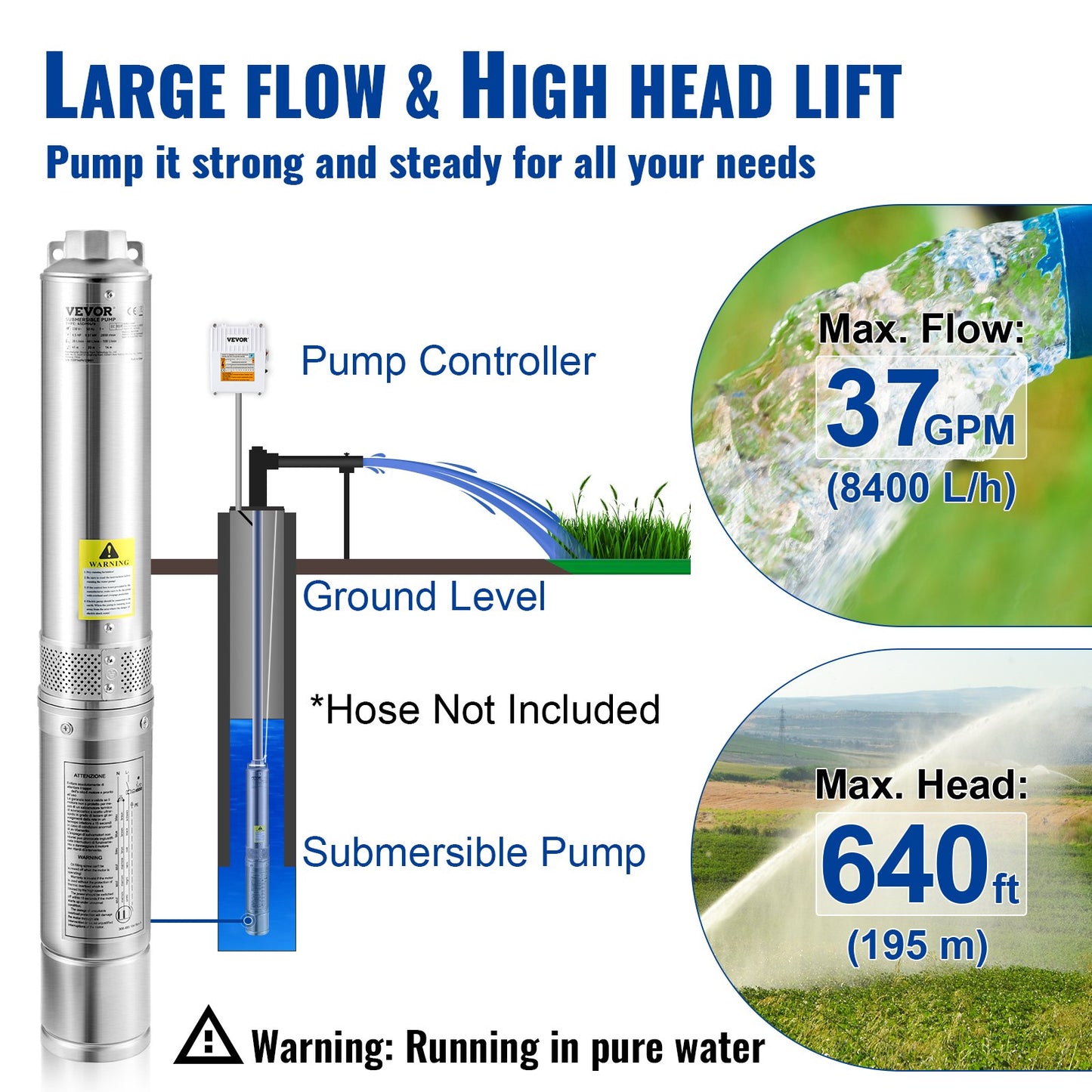 3HP Deep Well Submersible Pump 37GPM 640Ft Head Stainless Steel 230V