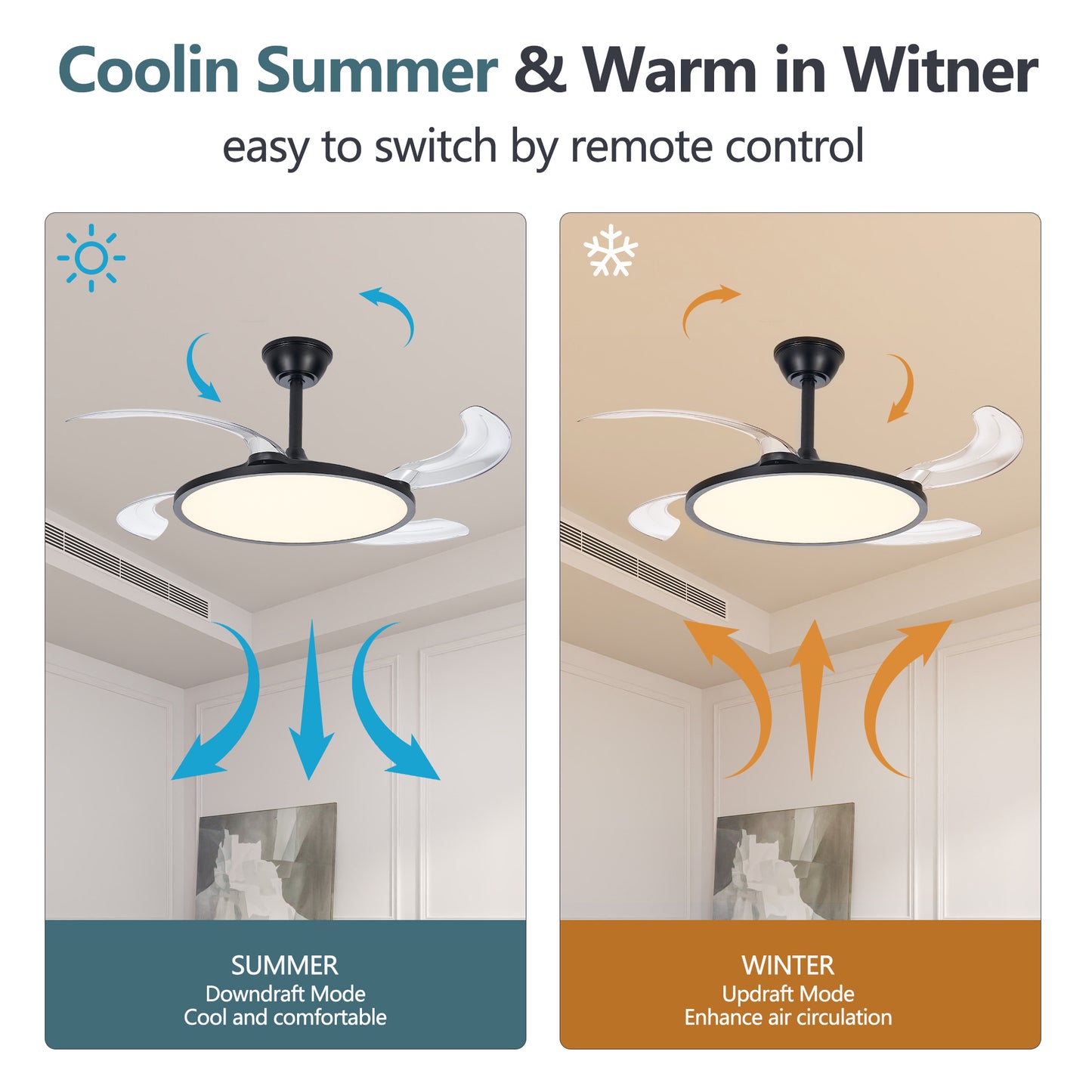 42-Inch Retractable Ceiling Fan with Light & Remote - Black