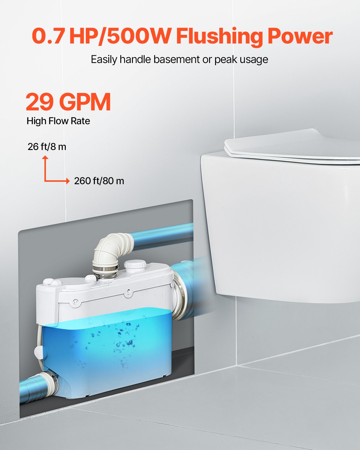 500W Macerator Pump for Wall-Hung Toilet and Sink - 29 GPM Flow, 26 Ft Lift