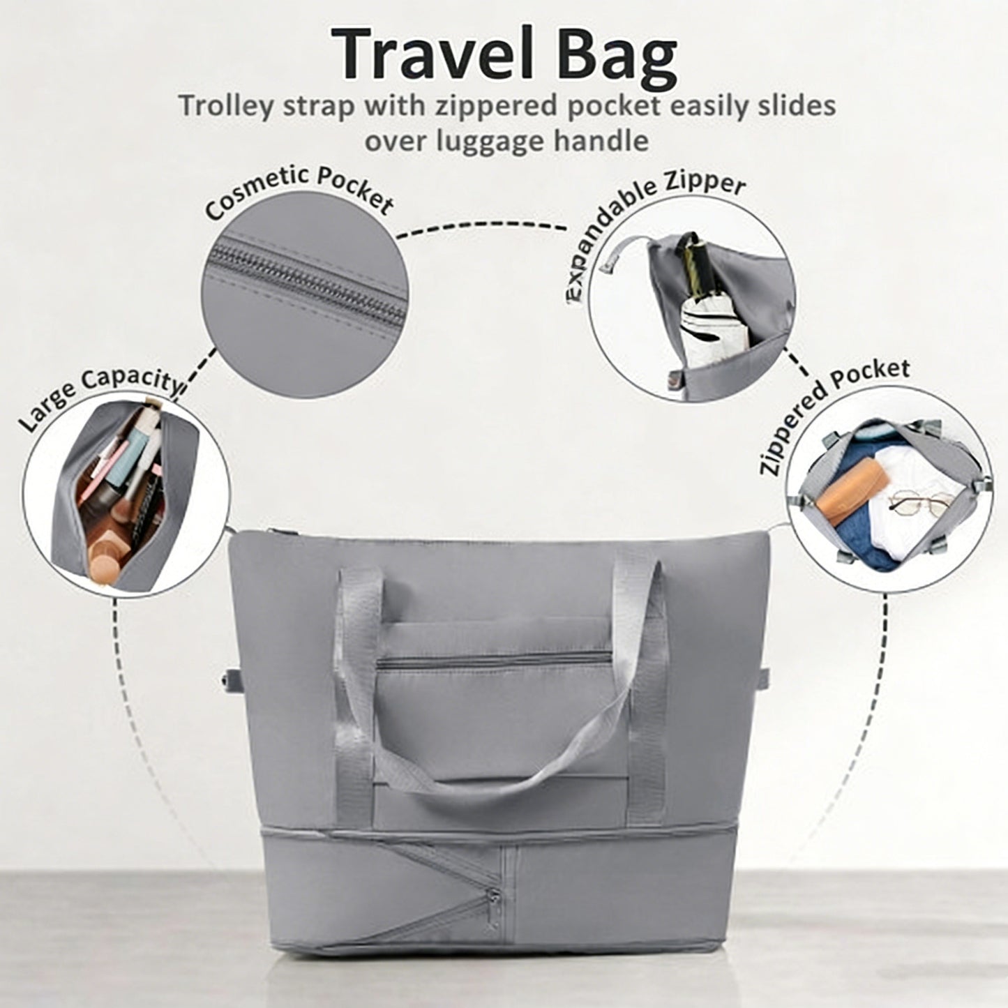 3-Piece Grey Luggage Set - 24in Suitcase, Duffel & Toiletry Bag