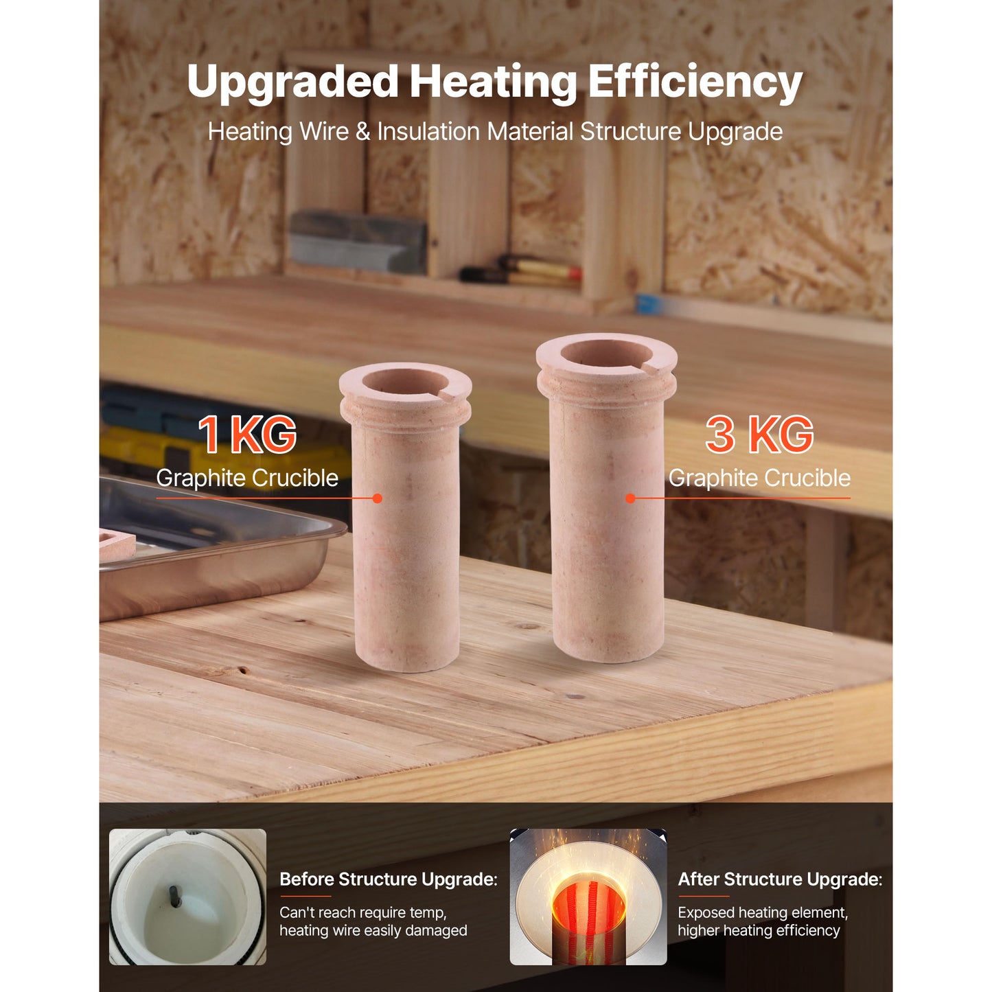 Gold Melting Furnace 1350W Digital Electric 2102°F with Crucibles & Safety Gear