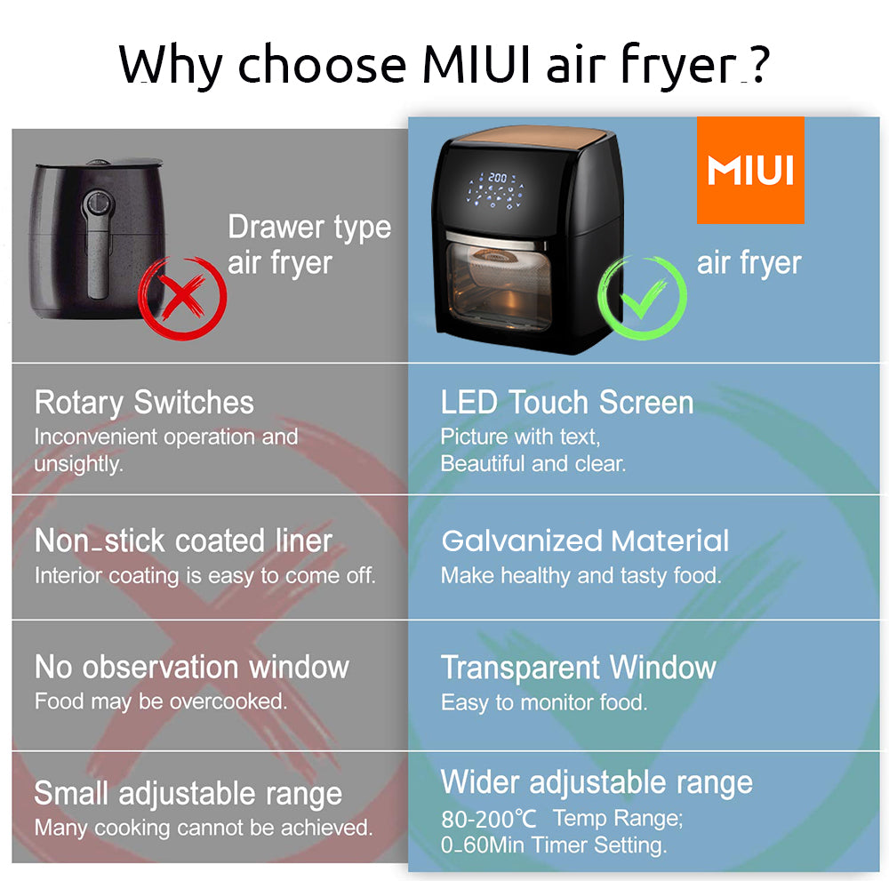 12L Large Capacity Home Air Fryer with Touch Screen Control