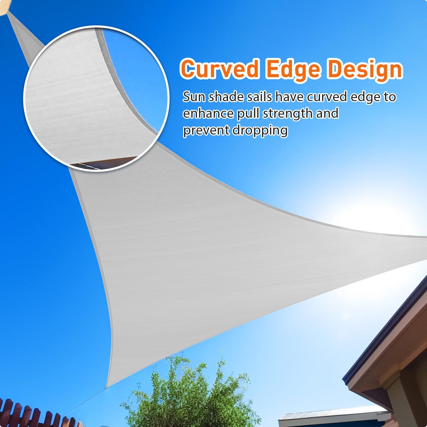 12x12ft Garden Sunshade Sail UV Block Waterproof Shade Cloth with Multiple Colors